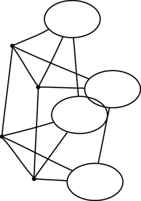 Unusual representation 1