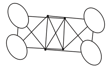 Unusual Representation 2
